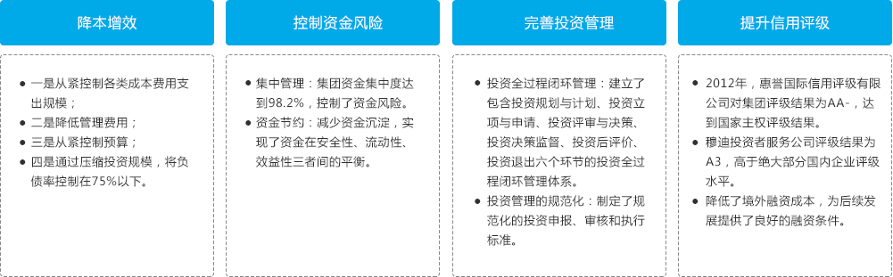 10ac7b6ee060415bb9a0e4592d2e7a4f 威客电竞·(中国)VKGAME