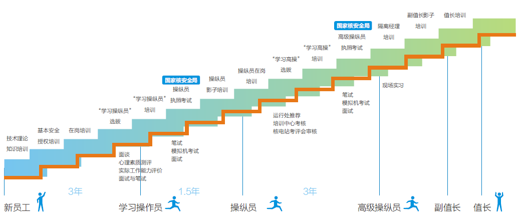 威客电竞·(中国)VKGAME