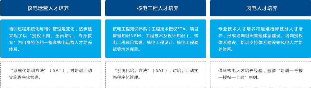 威客电竞·(中国)VKGAME