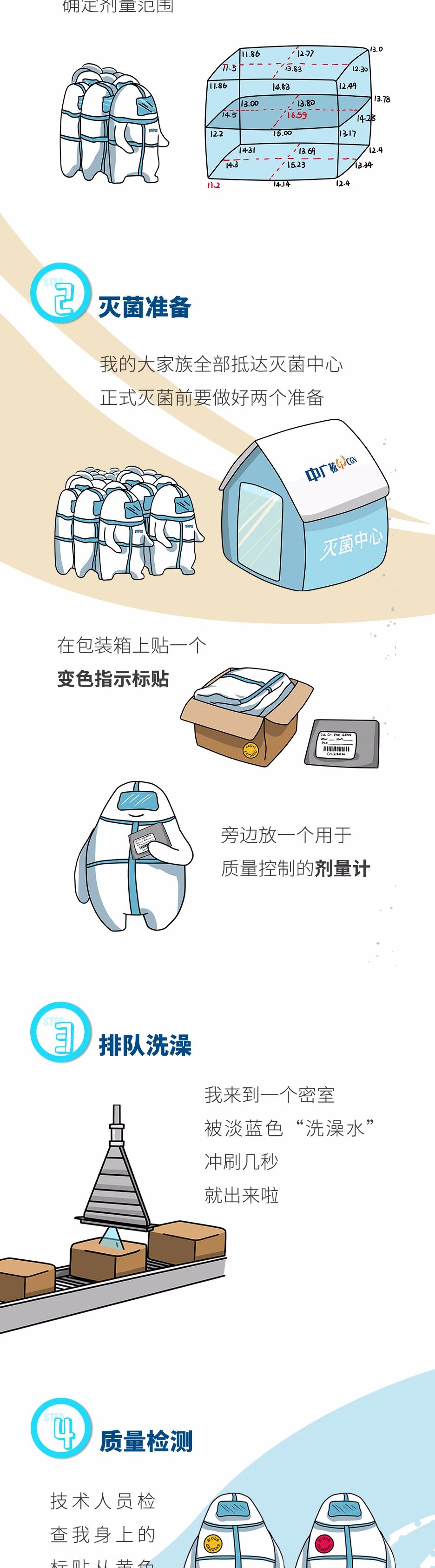 19ae505b6f79401797eace6c58dfe080