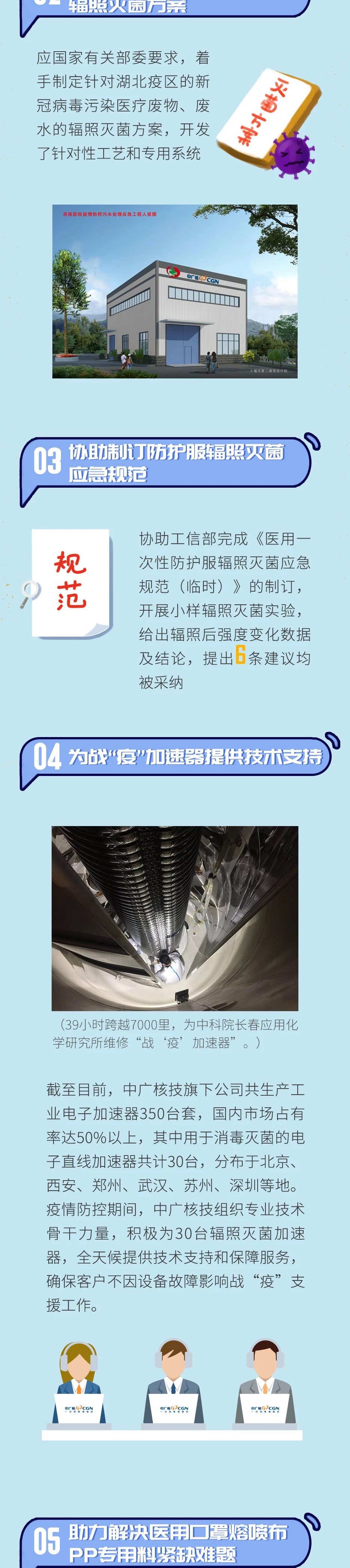 48111c5d957b477c94954e07e7d03384