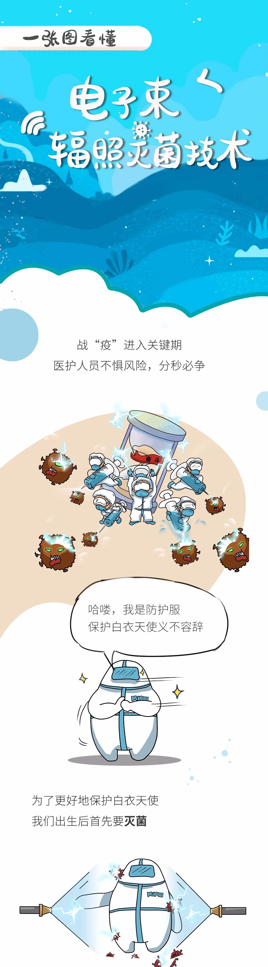 def820ff541c469584bef5140bcd2b20