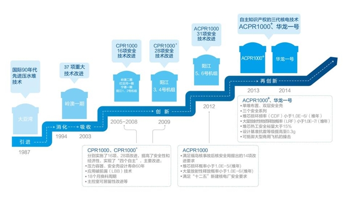 0?wx_fmt=jpeg 威客电竞·(中国)VKGAME